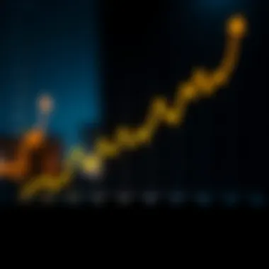 Graph showing interest rate trends over time