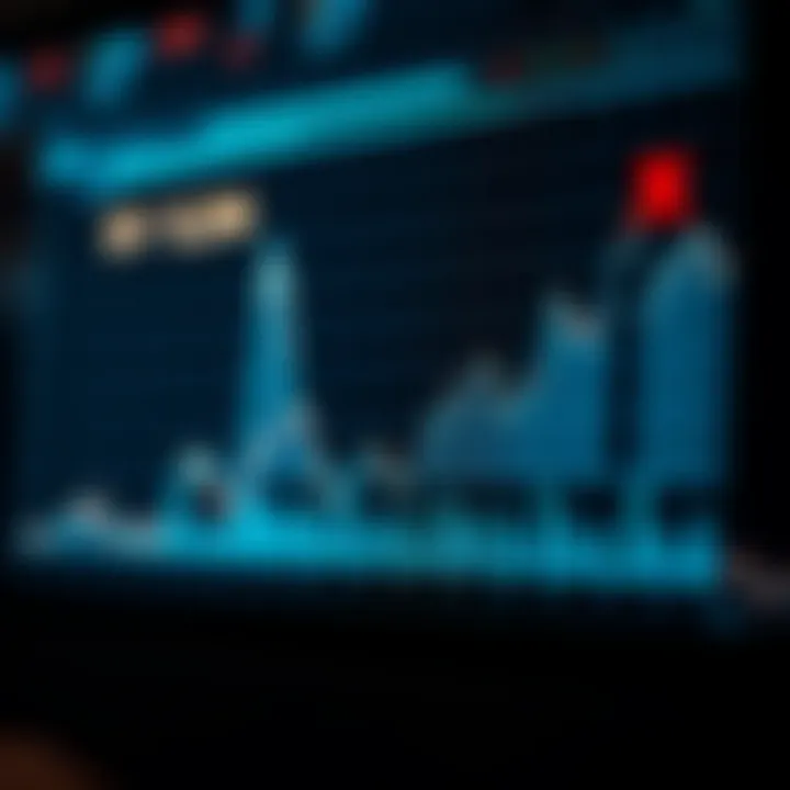 Market Trends and Their Implications Graph illustrating market trends and impacts