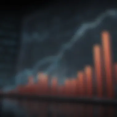 GM Stock Performance Analysis Graph showing GM stock performance over time