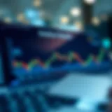 Nokia stock performance chart