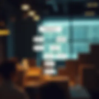 Flowchart illustrating the application journey