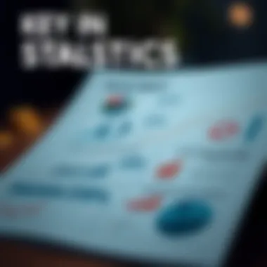 Key Investment Statistics An infographic depicting key investment statistics and advice