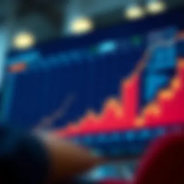 Trends in Historical Performance Historical Performance Trends of the Fund