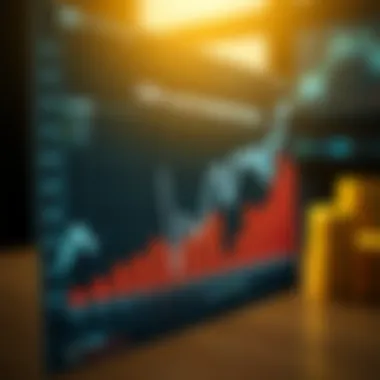Impact of CME Courses on Investment Decisions Graph demonstrating the impact of CME Group courses on investing