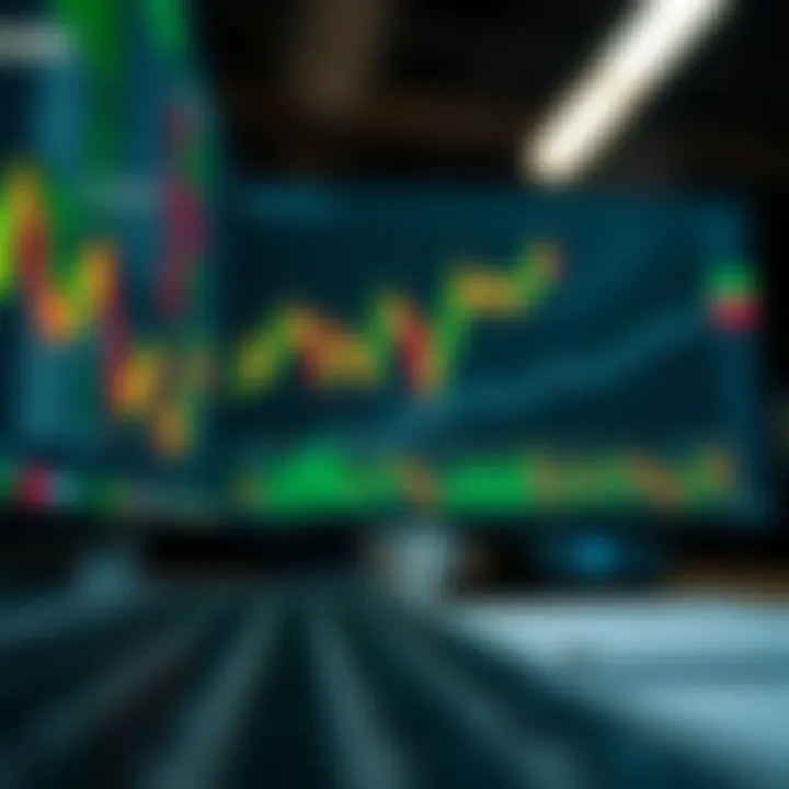 Components of Options Charts