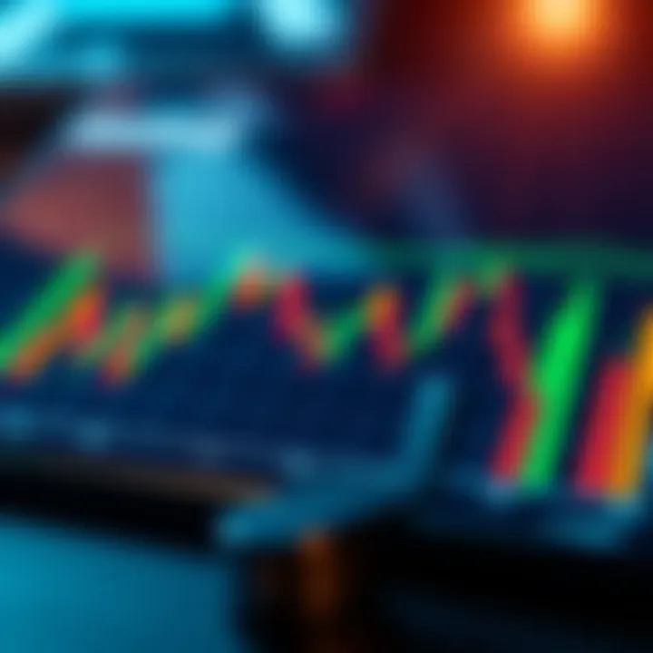 Graph illustrating market trends and analysis.