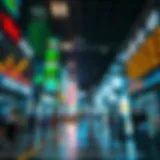 Overview of Asian Market Indices Overview of Asian stock market indices with trends