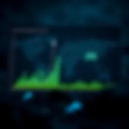 Graph depicting global poverty statistics