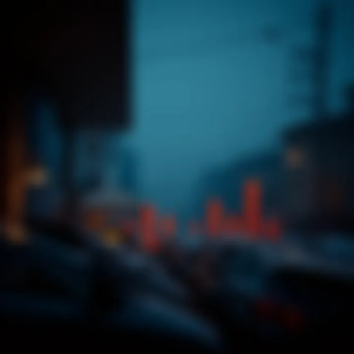 Indicators of Absolute Poverty Infographic illustrating indicators of absolute poverty