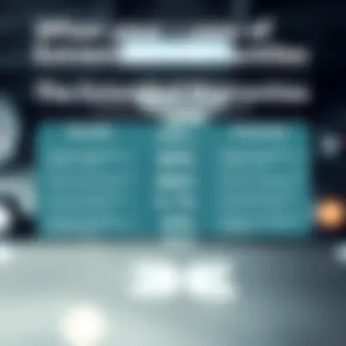 Infographic depicting common benefits and drawbacks of extended warranties