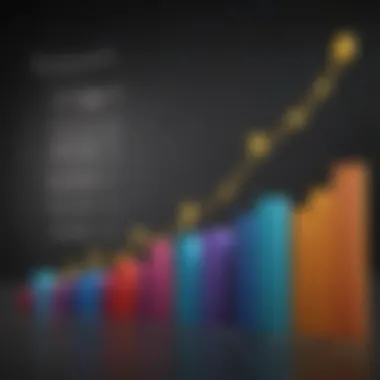 Graph illustrating customer satisfaction ratings over time