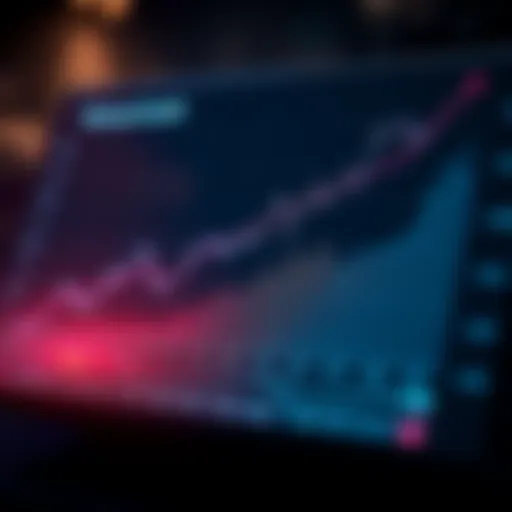 Tesla's Revenue Growth Analysis Tesla financial performance graph showing revenue growth