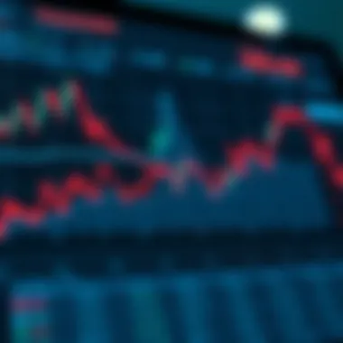 An analytical graph depicting financial trends