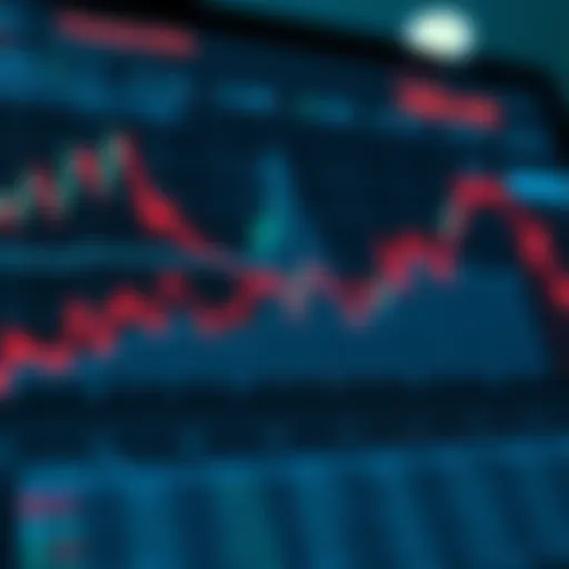 An analytical graph depicting financial trends