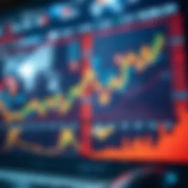 Visual representation of market forecasts