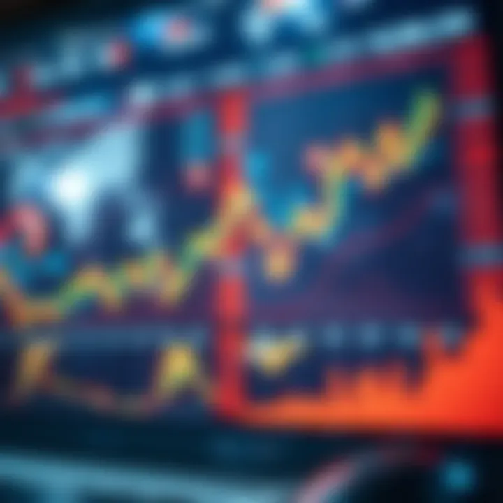 Visual representation of market forecasts