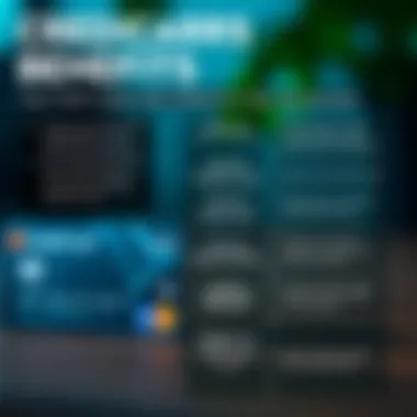 Credit Card Benefits Overview Visual representation of various credit card benefits