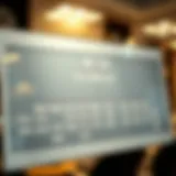 A detailed business tree chart illustrating organizational structure