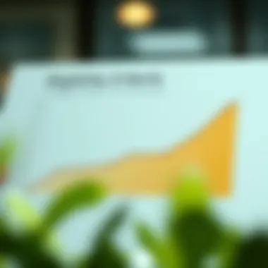 Eligibility Criteria for FTC Grant Graph illustrating eligibility criteria for the FTC grant