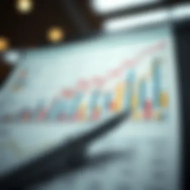 Graph depicting financial trends and analysis