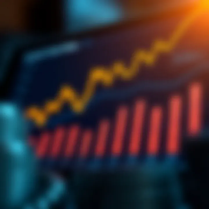 Graph showcasing current trends in banking interest rates