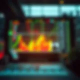 Overview of outsourced trading operations