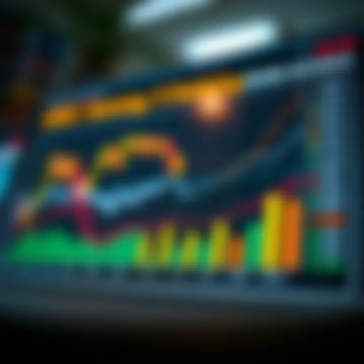 Chart showing risk versus return for various banking stocks