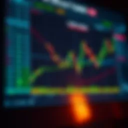 A detailed chart depicting forex trading performance metrics.