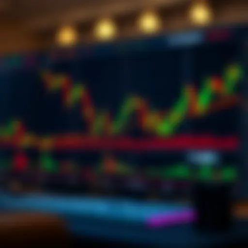 In-depth Forex Chart Analysis Strategic analysis of forex charts