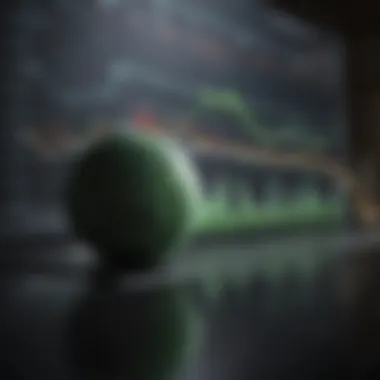 Investment Trends and Analytics Graph displaying investment trends and analytics from Fidelity Trader