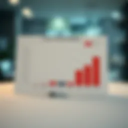 Graph illustrating franchise valuation metrics