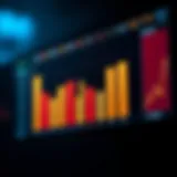 Gantt chart visualization with progress bars