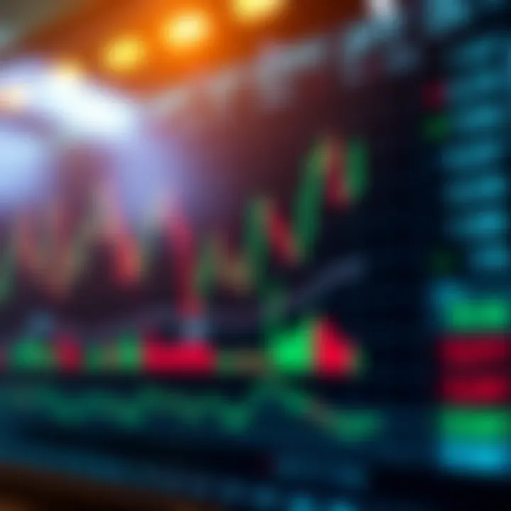 Technical Analysis of GBP JPY Technical analysis chart for GBP JPY