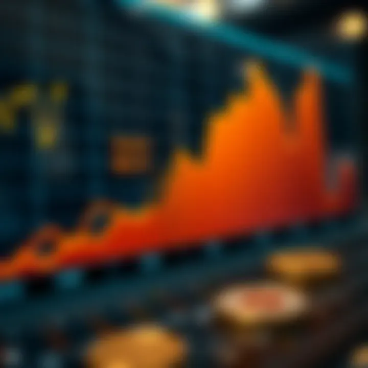 A chart showcasing the upward trend in cryptocurrency prices