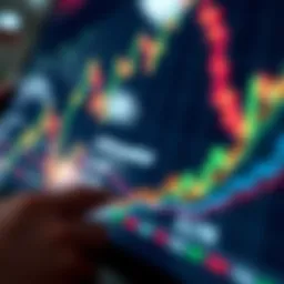 Graph illustrating stock price fluctuations over time