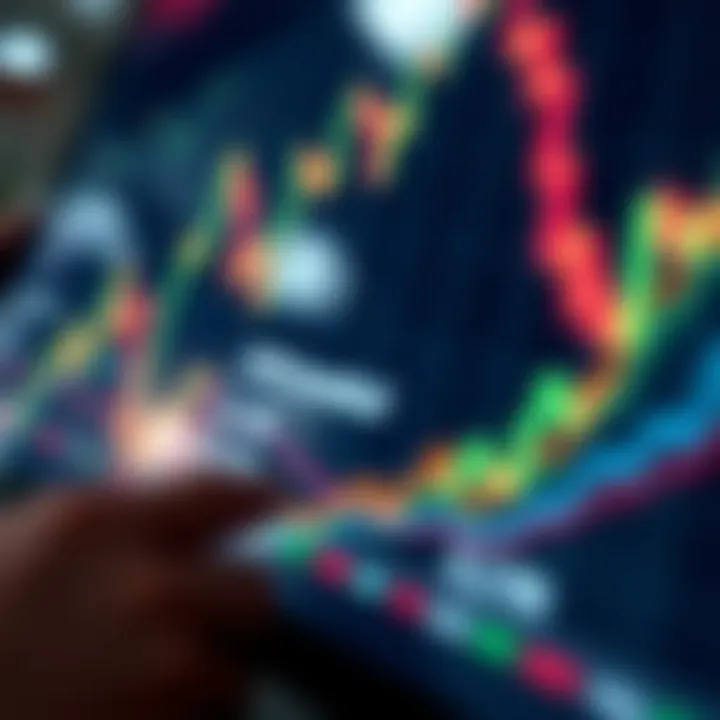 Stock Price Fluctuations Over Time Graph illustrating stock price fluctuations over time