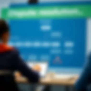 Understanding the Dispute Resolution Process Flowchart illustrating the dispute resolution process