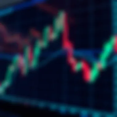 Candlestick Chart of Price Movements An analytical candlestick chart depicting price movements in the stock market