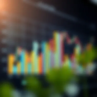 Bar Chart of Stock Performance A colorful bar chart representing stock performance over time