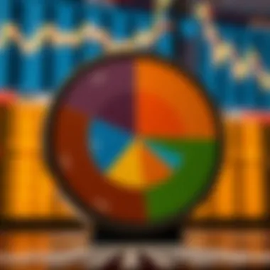 Pie Chart of Market Sector Allocations An insightful pie chart showcasing market sector allocations