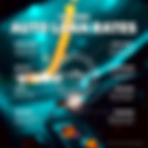 Factors Influencing Auto Loan Rates Detailed infographic illustrating factors influencing auto loan rates