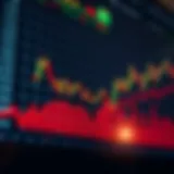 A chart depicting stock market trends and fluctuations