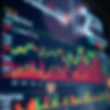 Sector Performance Analysis Chart Sector performance analysis chart