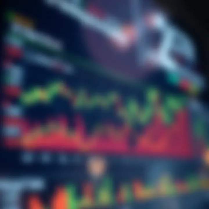 Sector Performance Analysis Chart Sector performance analysis chart