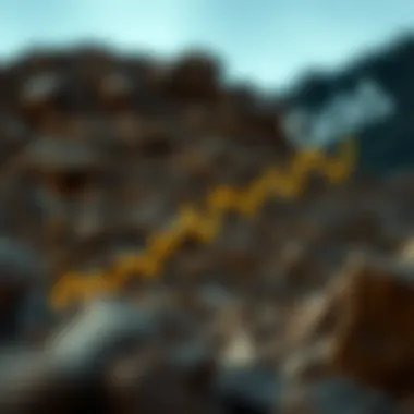 Economic Trends in Gold Mining Graph depicting the economic trends in the gold mining industry over recent years