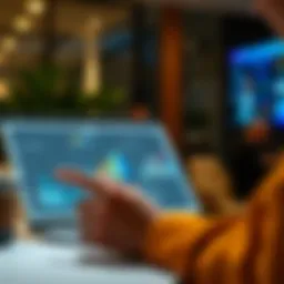 Visual representation of customer insights analysis