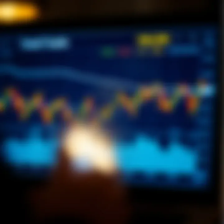 Market Trends Analysis An analytical chart displaying market trends and patterns