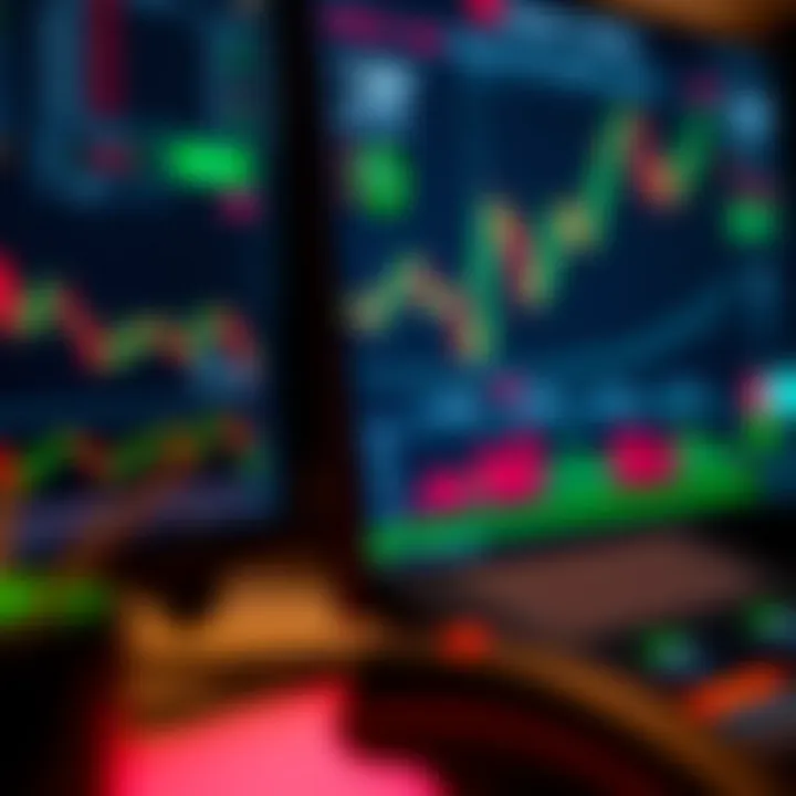 Advanced Trading Tools A close-up of advanced trading tools and software on a computer screen