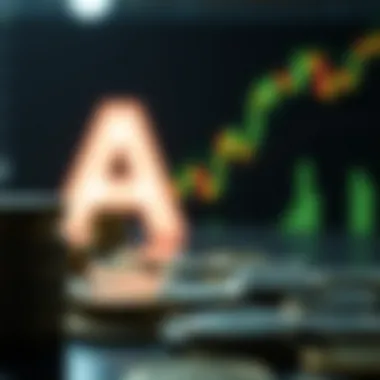 Impact of Earnings Reports on Share Price Impact of earnings reports on Alphabet share price