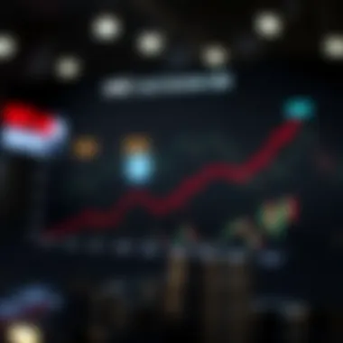 Trends in AMC Stock Borrow Rates Graph illustrating AMC stock borrow rate trends